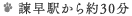 諫早駅から約30分